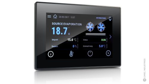 pGDX10