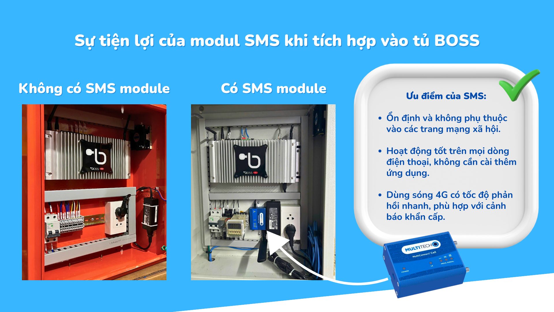 Telegram bị chặn tại Việt Nam – Giải pháp Telegram chuyển sang module SMS để duy trì kết nối.